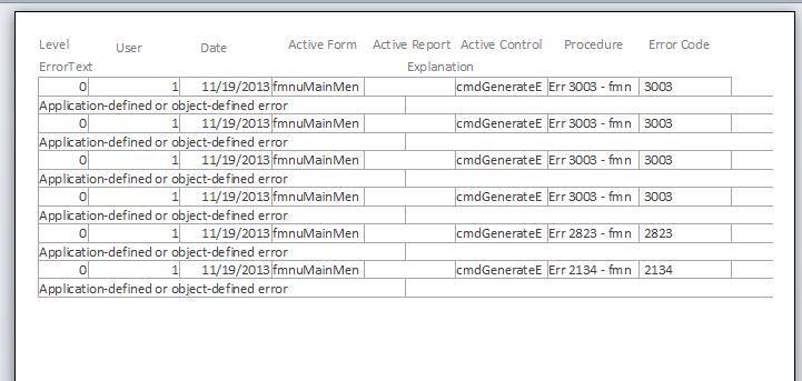 Error Handling Template | Error Handling Database