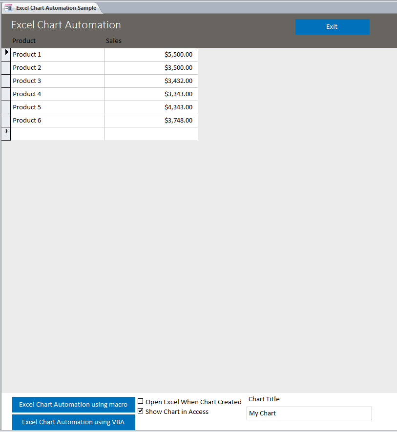 How To Create A Chart In Access