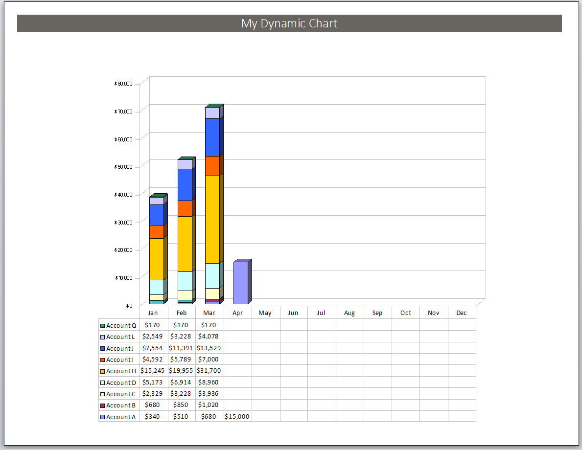 Graph/Chart Print