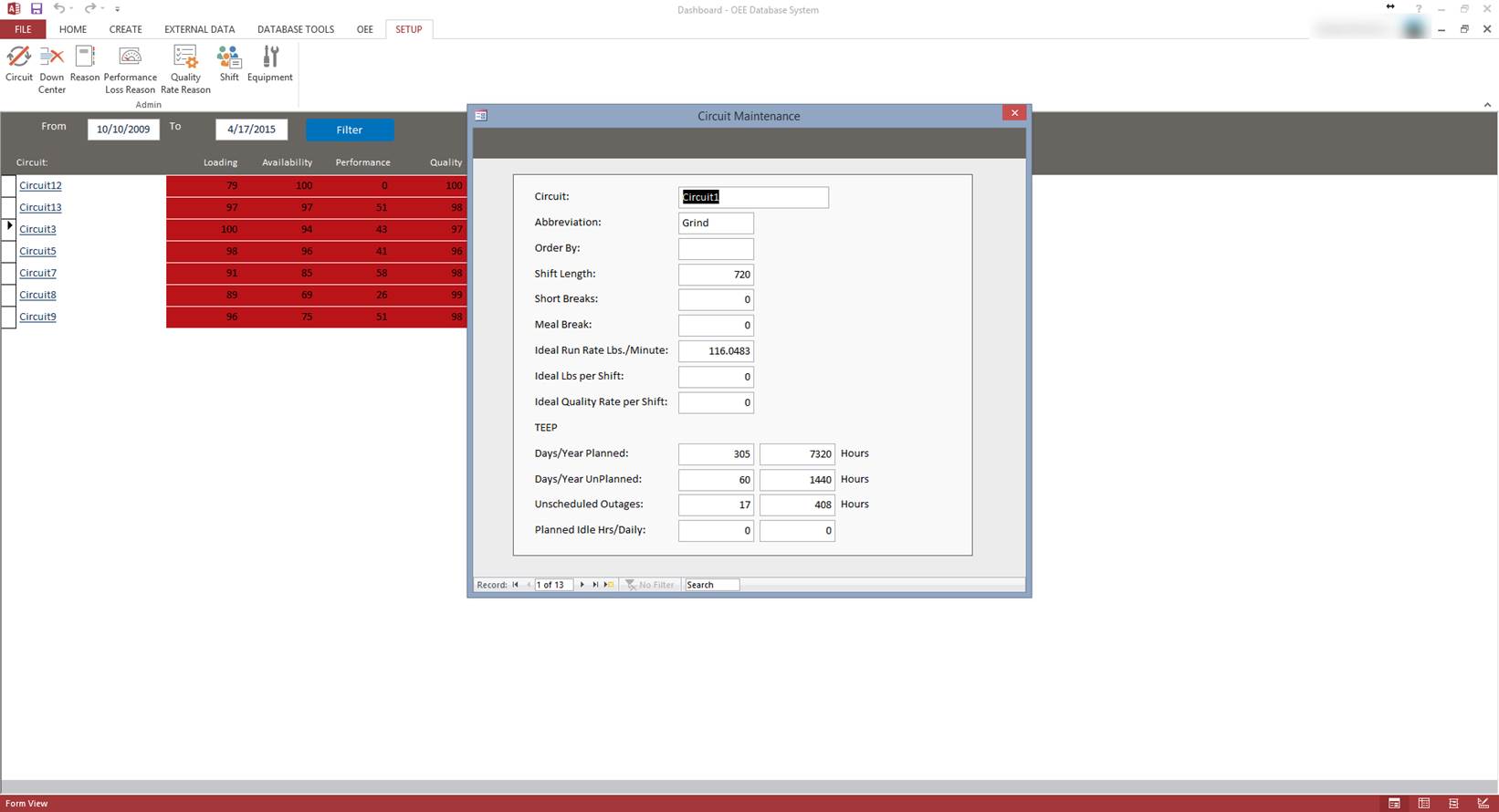 OEE Template |  OEE Database