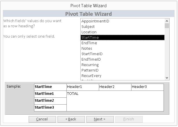 Ms Access 2016 Pivot Table Decoration For Bathroom