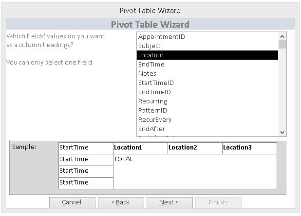 Pivot Table Database Template | Pivot Table