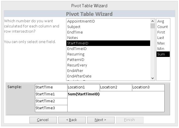 Pivot Table Database Template | Pivot Table