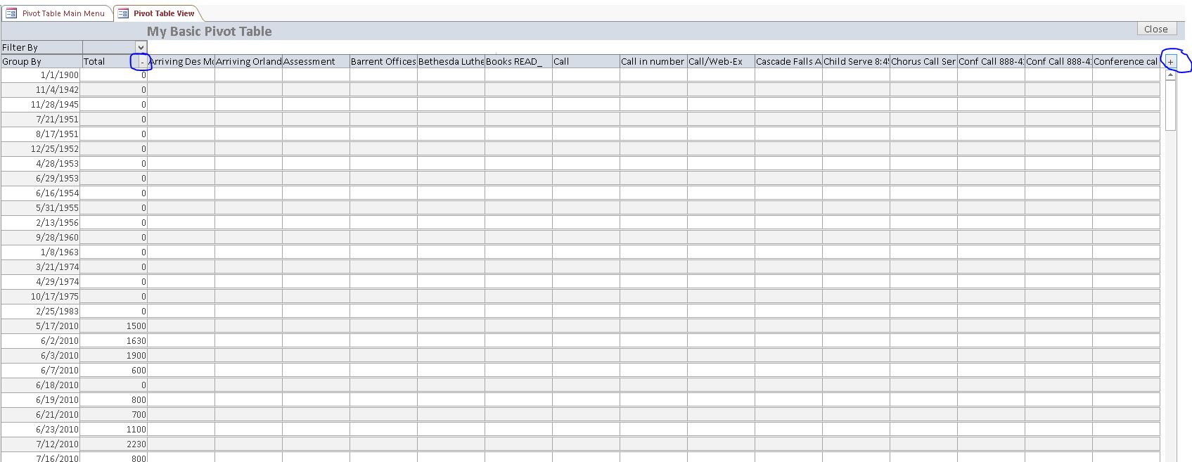 Pivot Table Database Template | Pivot Table