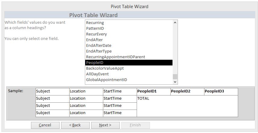 Enhanced Pivot Table Template | Database