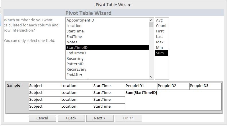 Enhanced Pivot Table Template | Database