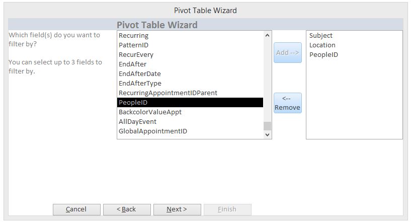 Enhanced Pivot Table Template | Database