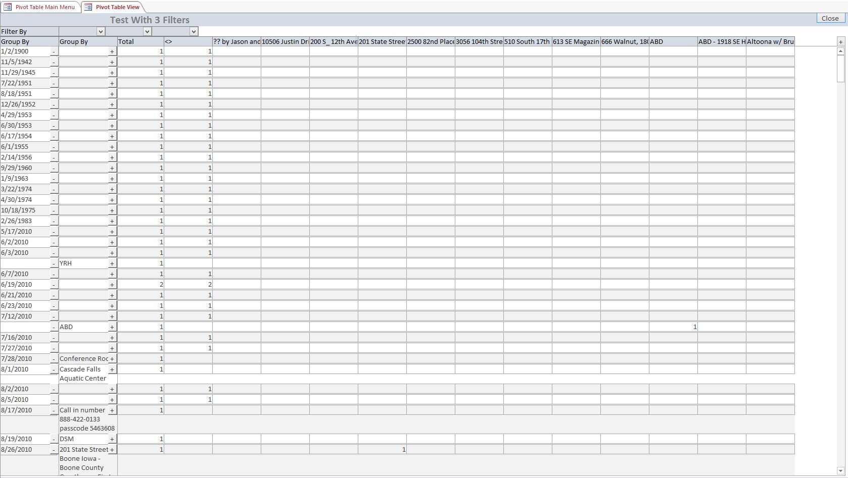 Enhanced Pivot Table Template | Database