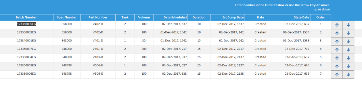 Microsoft Access Queue Template | Queue Database