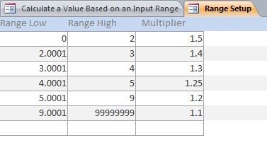 Range Calculation Database