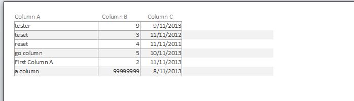 Sort Template | Sort Database