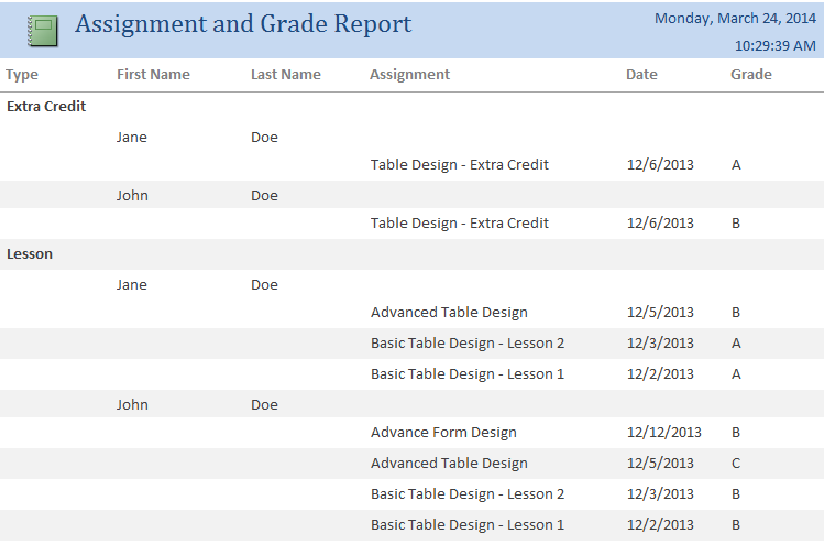 Student Assignment Grade Tracking Database Template