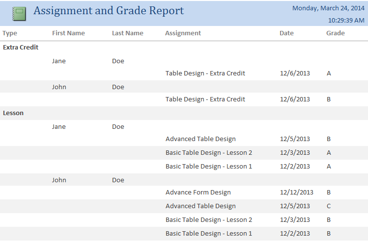 database assignment for students