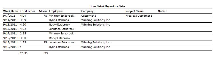 Time Hour Tracking Database