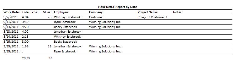 Time Hour Tracking