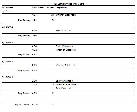 Time Hour Tracking Database